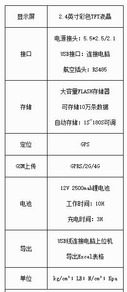 土壤緊實度測定儀